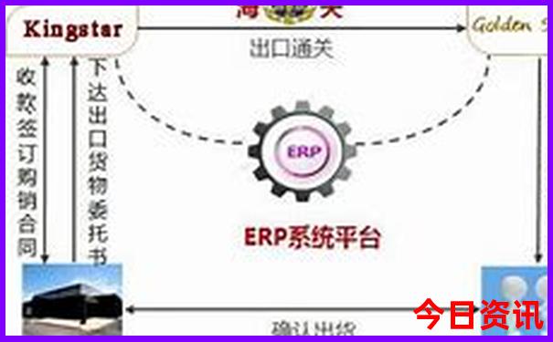 秦岭十大景区排名表